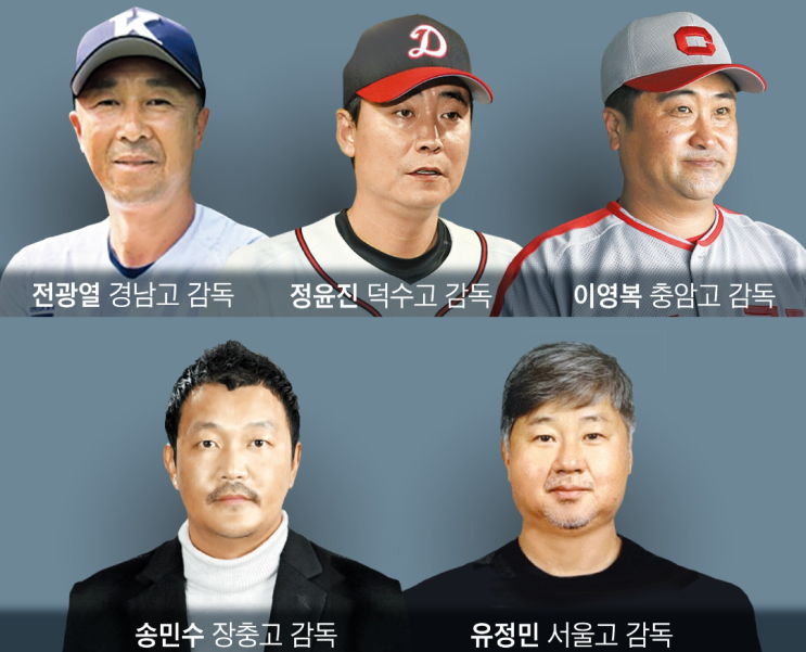 [제77회 청룡기 고교야구 D-1] 52개팀 감독에 우승팀 물어보니... 