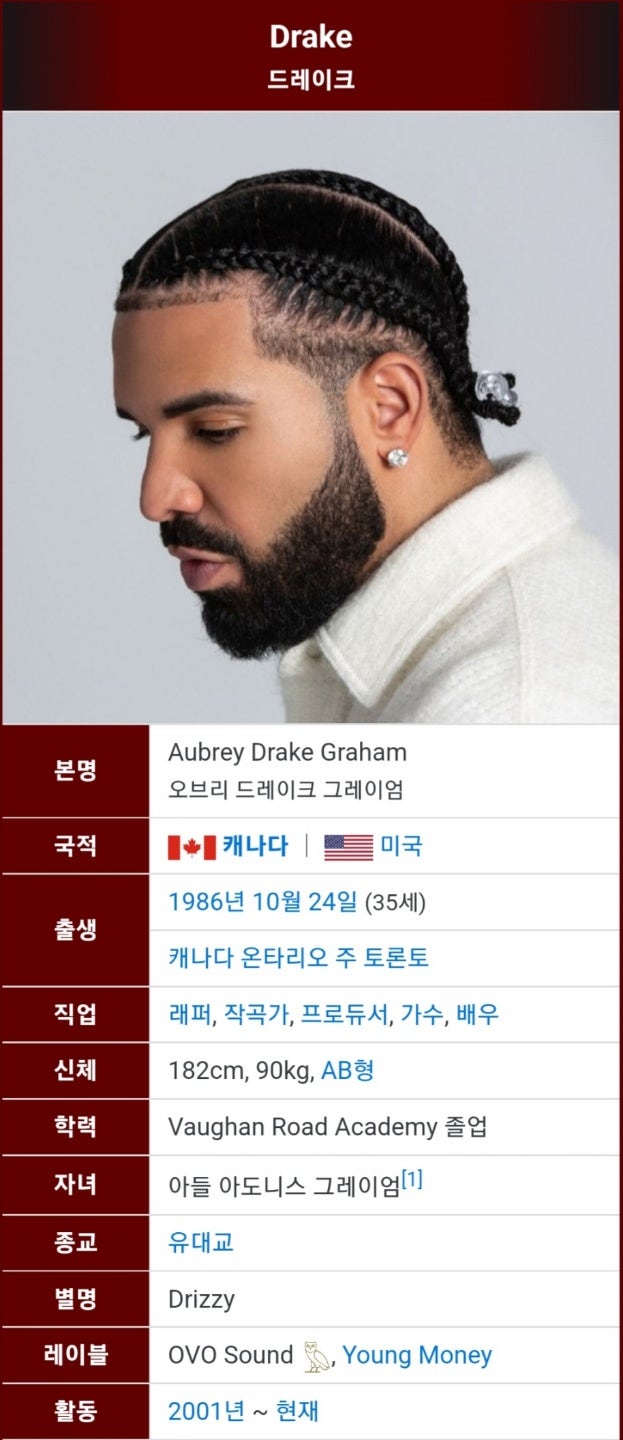 (가수) 드레이크 사주