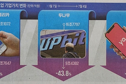 명지기업(주) 이미지