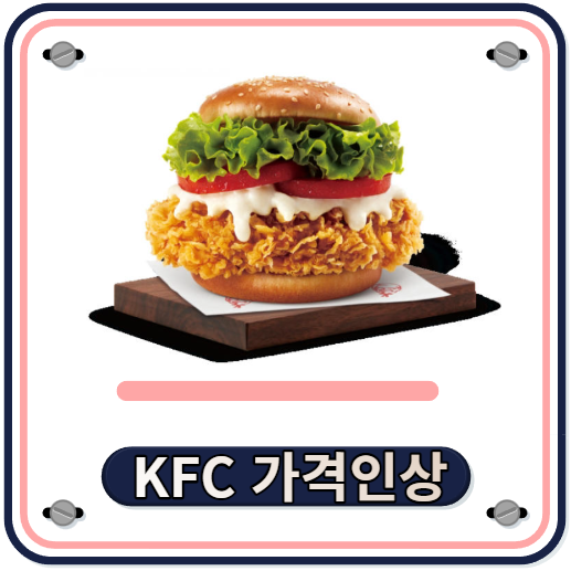  KFC 가격 인상.. 반년만에 또 올라.. 원자재가격, 인건비상승 등 물가 상승에 허리가 휘는구나