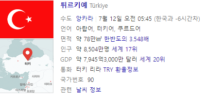  국가 터키 이름이 튀르키예로 정식으로  변경된 걸 아세요?