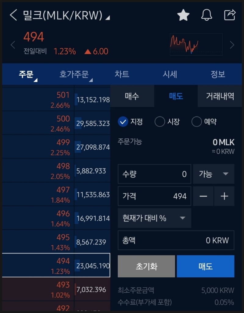 코인] 연이율 10% 달러 예적금 방법 :: 코인 앱테크, 바이낸스 BUSD 알차게 모으는 방법 : 네이버 블로그
