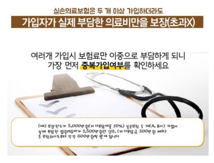 실손보험 두개인데 하나는 해지할까요? 실손보험 두개인데 하나는 해지할까요?