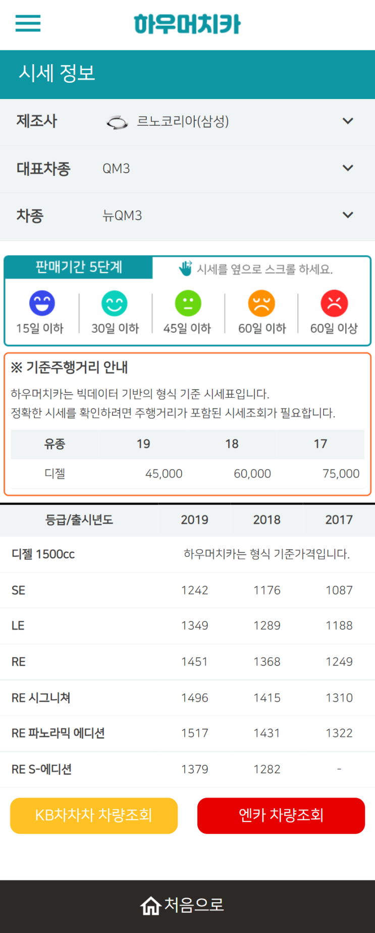 하우머치카 2022년 7월 뉴QM3 중고차시세.가격표 하우머치카 2022년 7월 뉴QM3 중고차시세.가격표