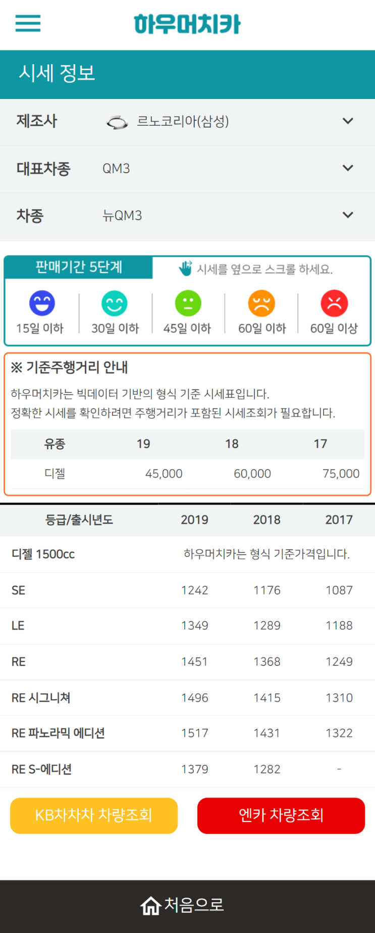 하우머치카 2022년 7월 뉴QM3 중고차시세.가격표