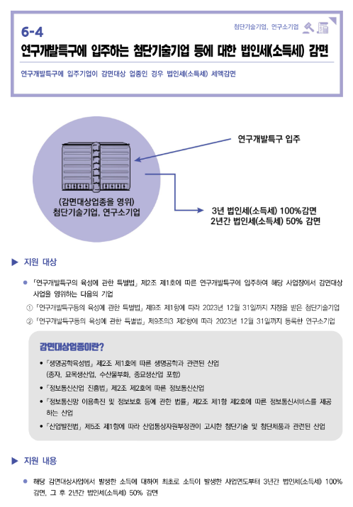 연구개발특구에 입주하는 첨단기술기업 등에 대한 법인세(소득세) 감면(2022년 중소기업 조세지원 안내) 연구개발특구에 입주하는 첨단기술기업 등에 대한 법인세(소득세) 감면(2022년 중소기업 조세지원 안내)