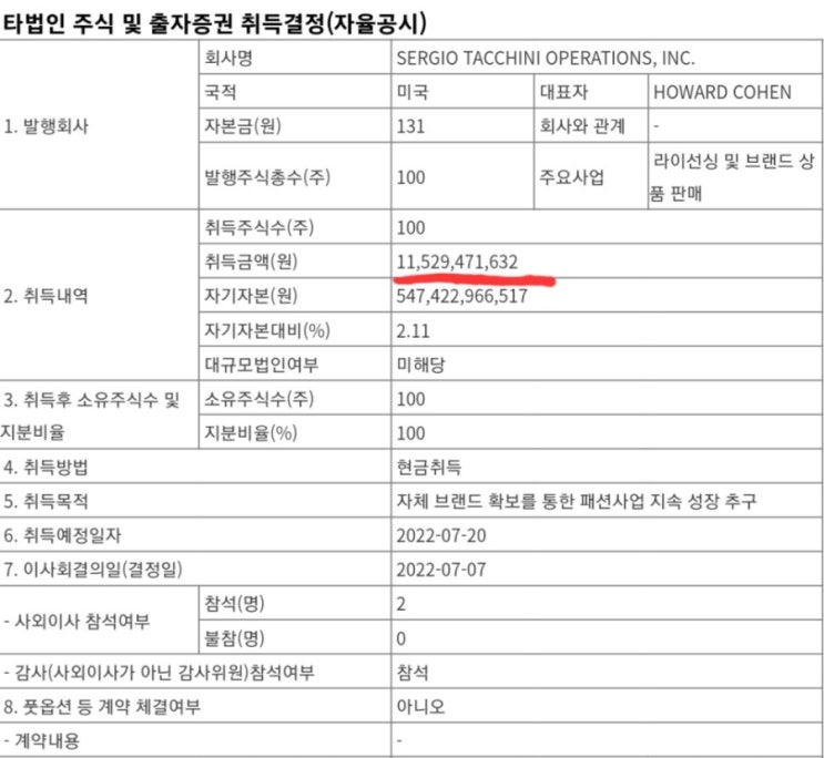  F&F 테니스 웨어 세르지오 타키니 인수