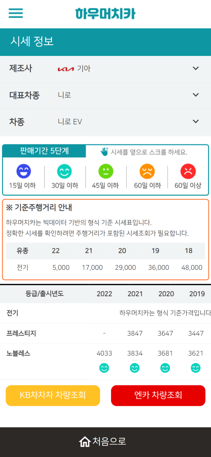 하우머치카 2022년 7월 니로 EV 중고차시세.가격표 하우머치카 2022년 7월 니로 EV 중고차시세.가격표