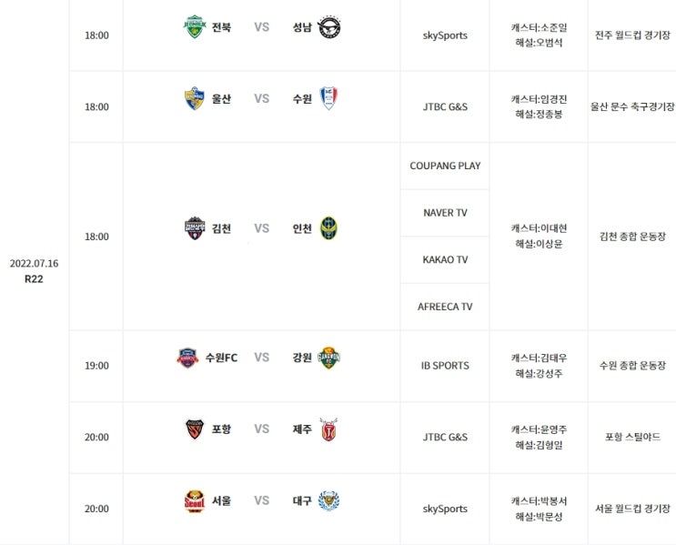 <b>동아시안컵</b> 휴식기 전에 열리는 2022 K리그1 22라운드를... 