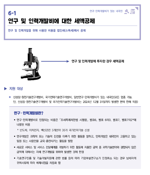 연구 및 인력개발비에 대한 세액공제(2022년 중소기업 조세지원 안내 연구 및 인력개발비에 대한 세액공제(2022년 중소기업 조세지원 안내