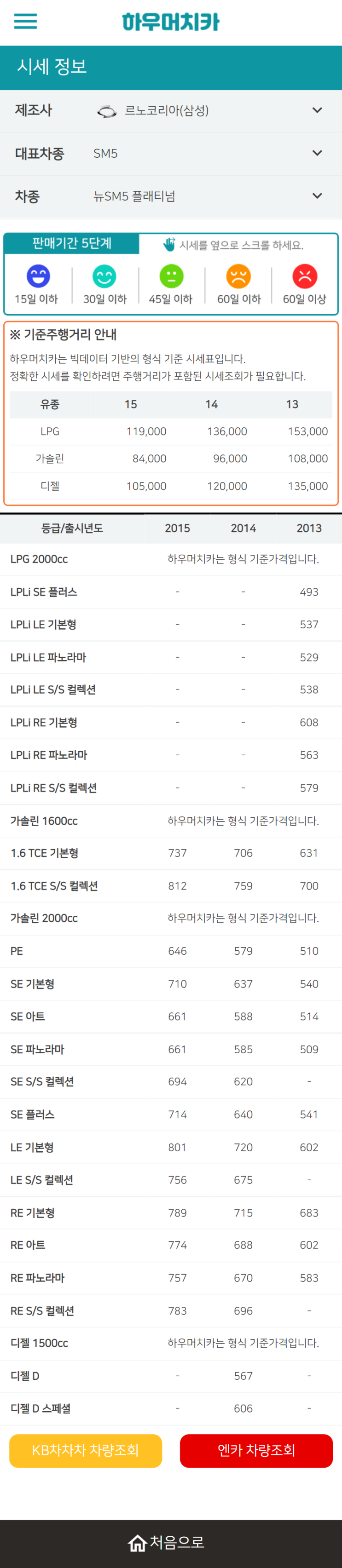 하우머치카 2022년 7월 뉴SM5 플래티넘 중고차시세.가격표 하우머치카 2022년 7월 뉴SM5 플래티넘 중고차시세.가격표