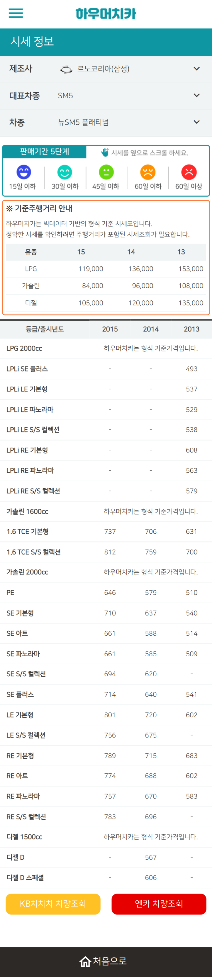 하우머치카 2022년 7월 뉴SM5 플래티넘 중고차시세.가격표