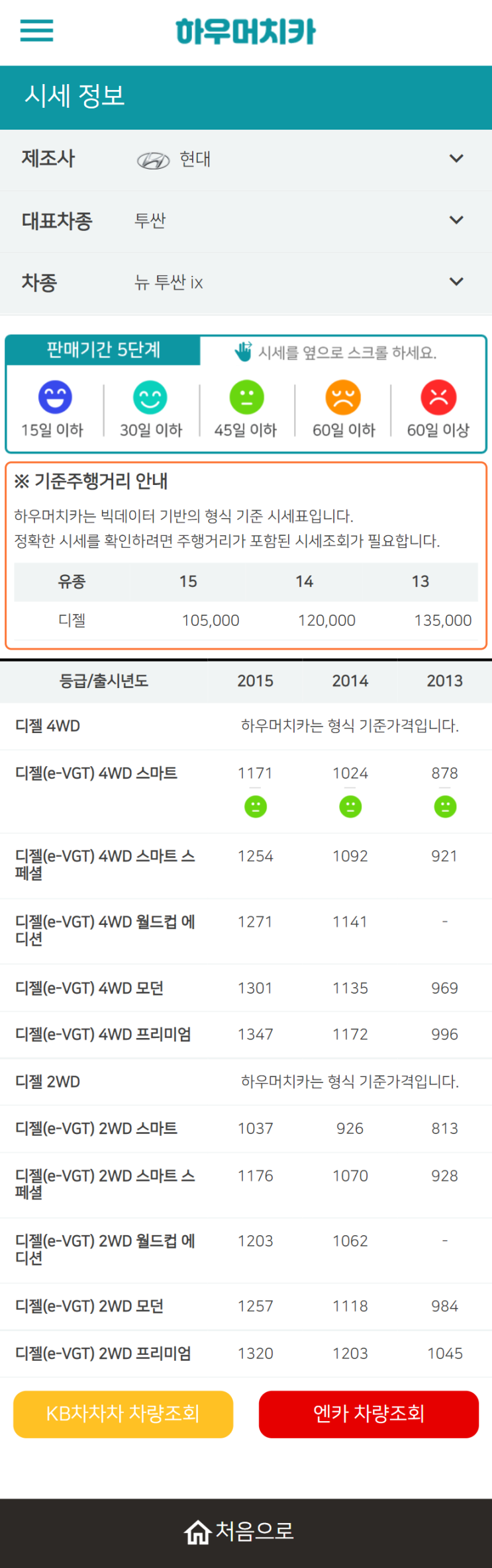 하우머치카 2022년 7월 뉴 투싼 ix 중고차시세.가격표 하우머치카 2022년 7월 뉴 투싼 ix 중고차시세.가격표
