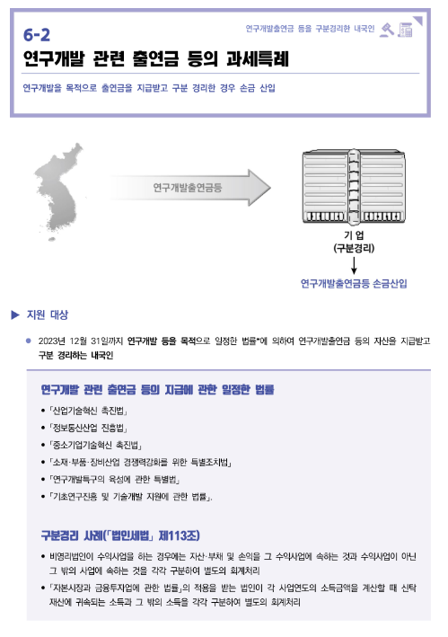 연구개발 관련 출연금 등의 과세특례(2022년 중소기업 조세지원 안내) 연구개발 관련 출연금 등의 과세특례(2022년 중소기업 조세지원 안내)