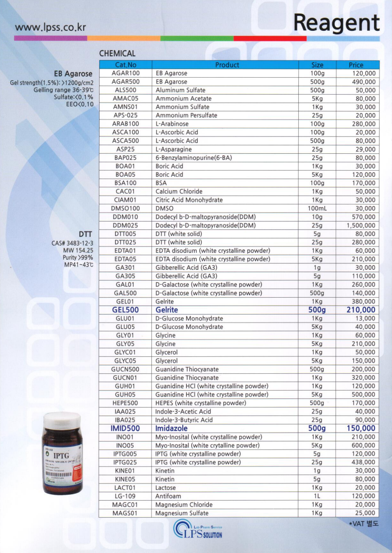 LPS Solution Product list Version 5. : 네이버 블로그