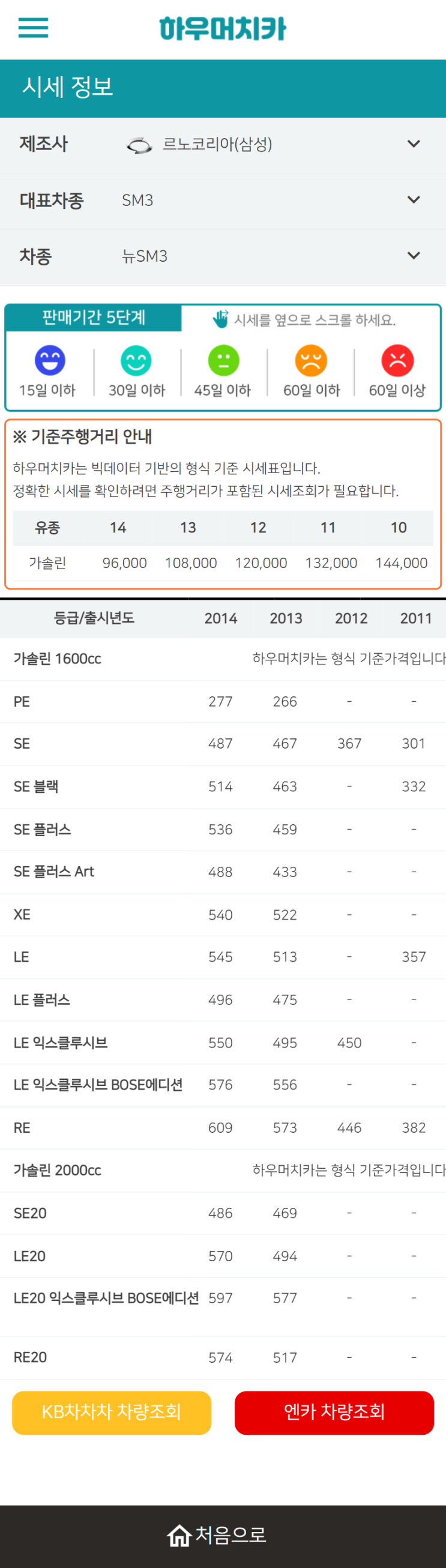 하우머치카 2022년 7월 뉴SM3 중고차시세.가격표 하우머치카 2022년 7월 뉴SM3 중고차시세.가격표