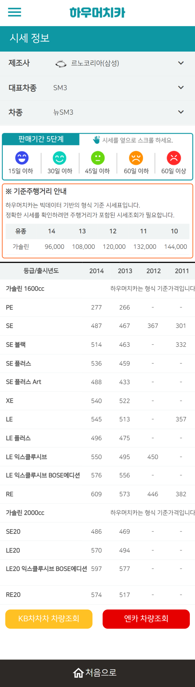 하우머치카 2022년 7월 뉴SM3 중고차시세.가격표