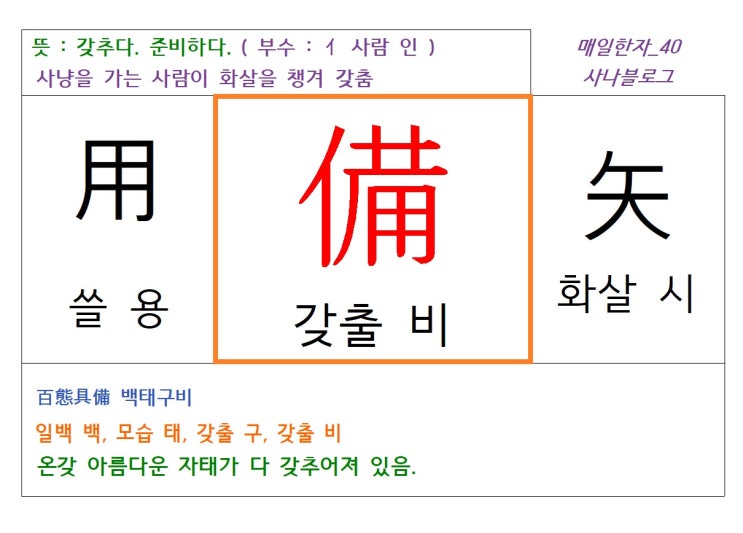 매일한자 공부하기(40) 갖출 비
