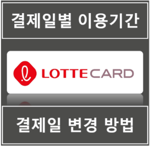  롯데카드 결제일별 이용기간 및 결제일 변경 방법