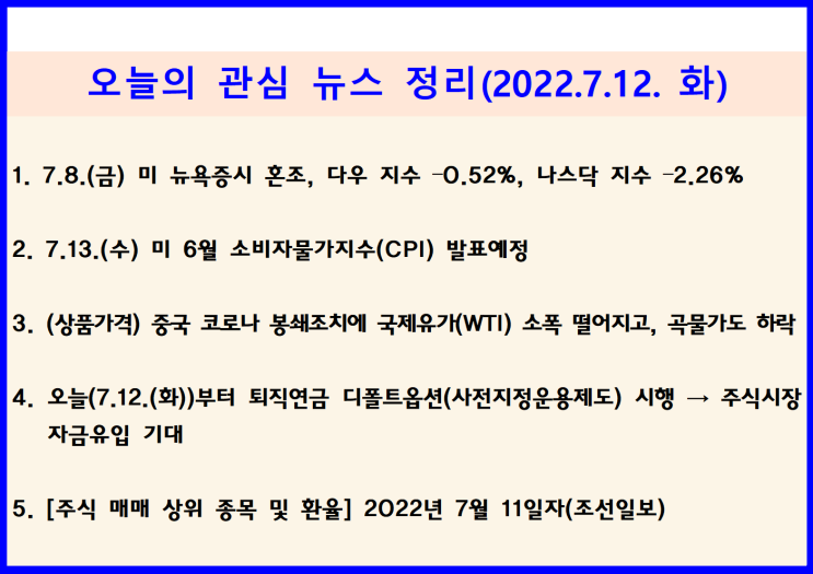  (2022.7.12. 火) 7.11.(월) 미 연방준비제도 0.75%p 금리인상 확실 속 중국 코로나봉쇄 영향 ↦ 미 뉴욕증시 혼조(다우 –0.52%, 나스닥 –2.26%)