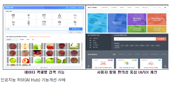 AI 학습용 데이터 190종 추가 개방…총 381종으로 늘어_과학기술정보통신부 AI 학습용 데이터 190종 추가 개방…총 381종으로 늘어_과학기술정보통신부
