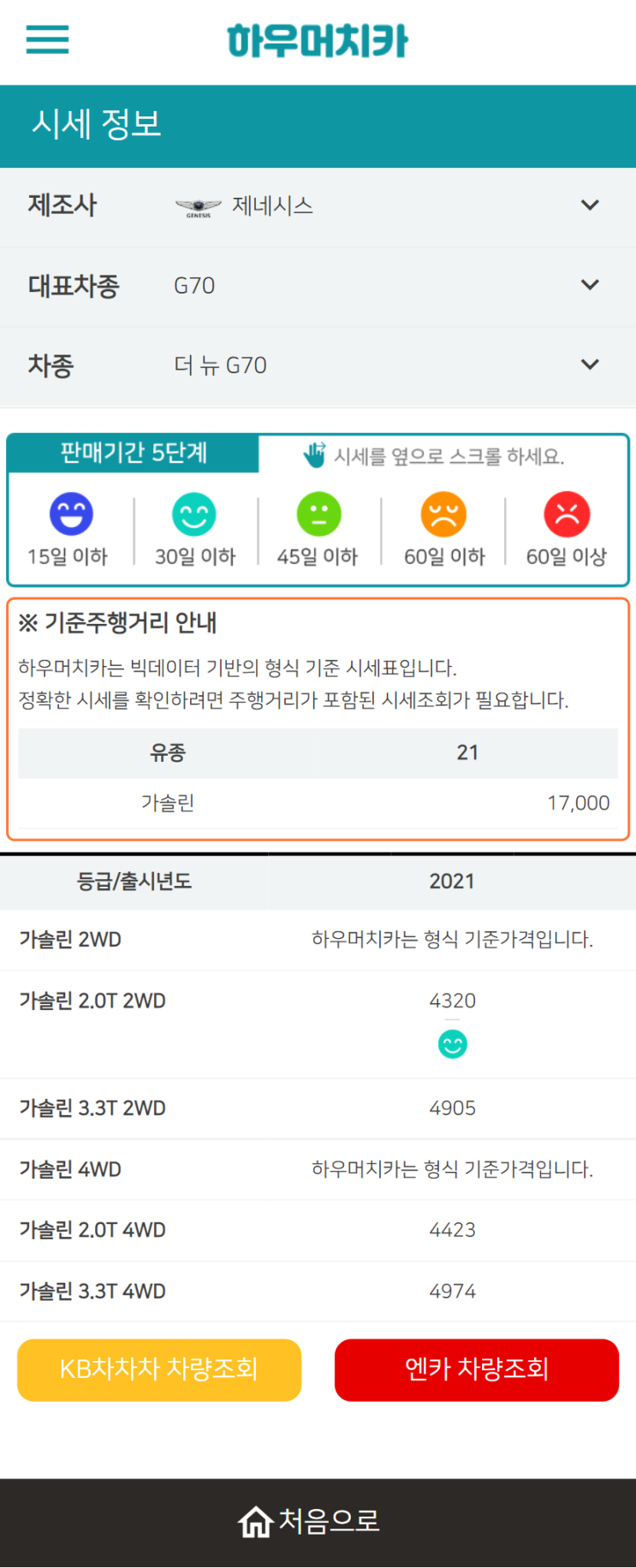 하우머치카 2022년 7월 더 뉴 G70 중고차시세.가격표 하우머치카 2022년 7월 더 뉴 G70 중고차시세.가격표