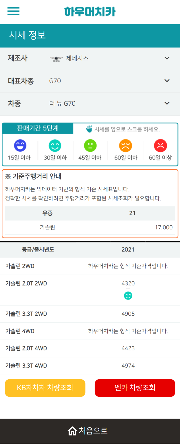 하우머치카 2022년 7월 더 뉴 G70 중고차시세.가격표