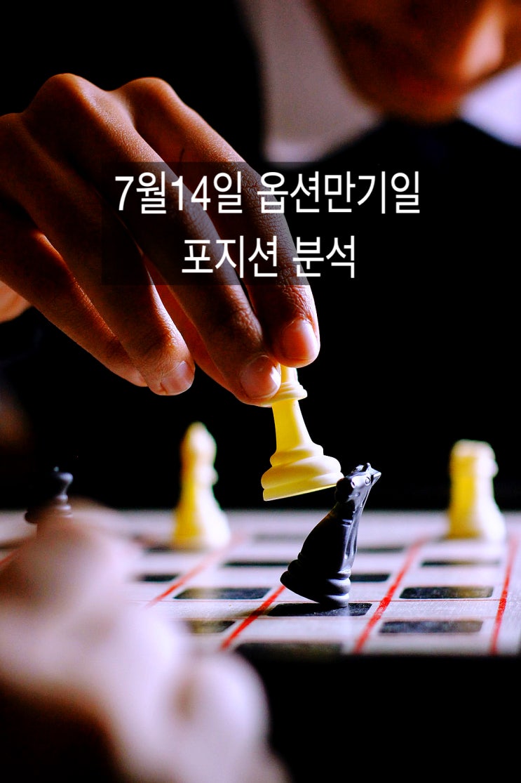  7월14일로 다가온 대한민국 7월옵션만기 분석
