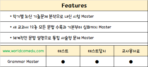 잉플에서 준비한 내신의 끝판왕 !!! : 네이버 블로그 잉플에서 준비한 내신의 끝판왕 !!! : 네이버 블로그
