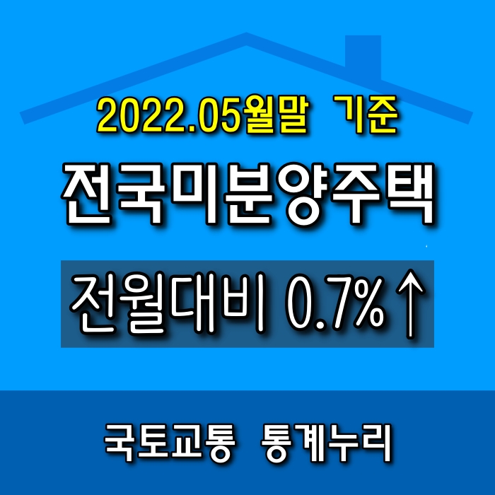  광주광역시 미분양 아파트 현황(2022년 05월)