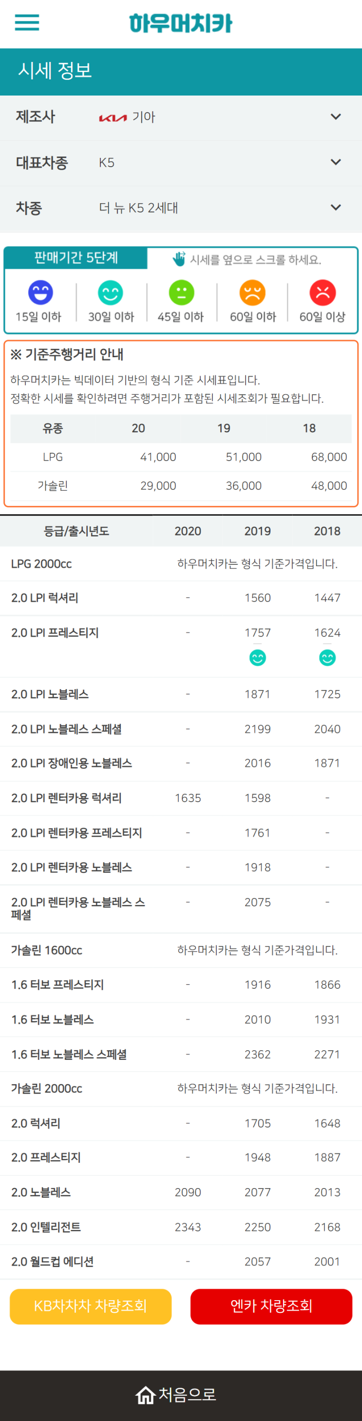 하우머치카 2022년 7월 더 뉴 K5 2세대 중고차시세.가격표 하우머치카 2022년 7월 더 뉴 K5 2세대 중고차시세.가격표