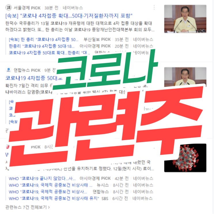  코로나 관련주 총정리