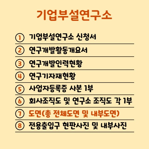  [기업부설연구소 내부도면]실제 사례샘플도면  행정사사무소 천안