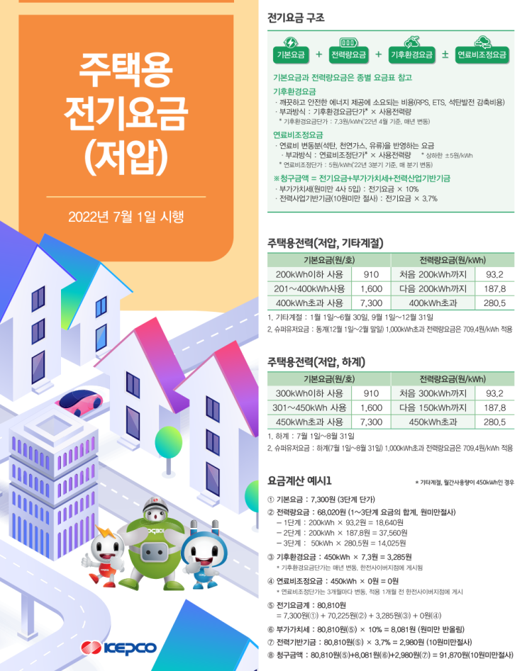  전기세 요금표와 절약방법! 전기세 할인구간!