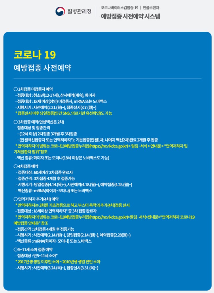  코로나19, 4차 접종, 50 대 18세 이상 기저질환자 접종