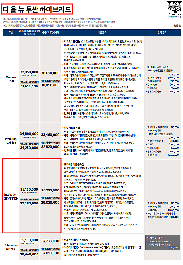 2023 투싼 하이브리드 1.6 HEV 인스퍼레이션 장기렌트 모의견적, 가격표, 생산일정