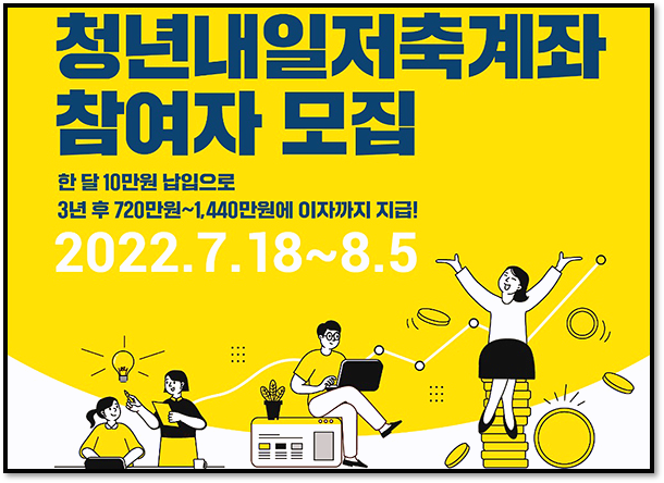 2022 청년내일저축계좌 대상 신청방법 기간 사이트 바로가기 2022 청년내일저축계좌 대상 신청방법 기간 사이트 바로가기