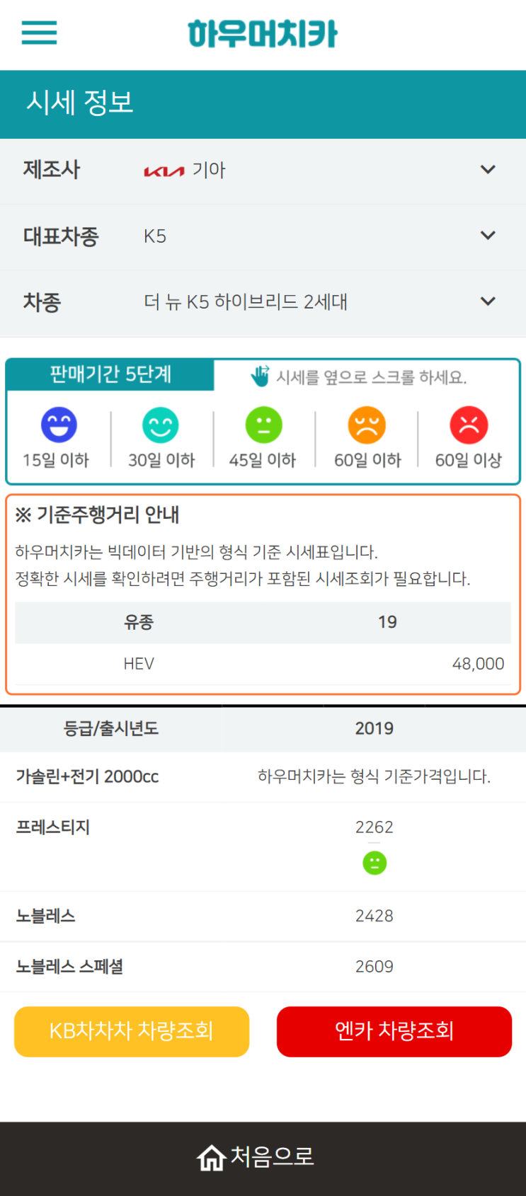 하우머치카 2022년 7월 더 뉴 K5 하이브리드 2세대 중고차시세.가격표