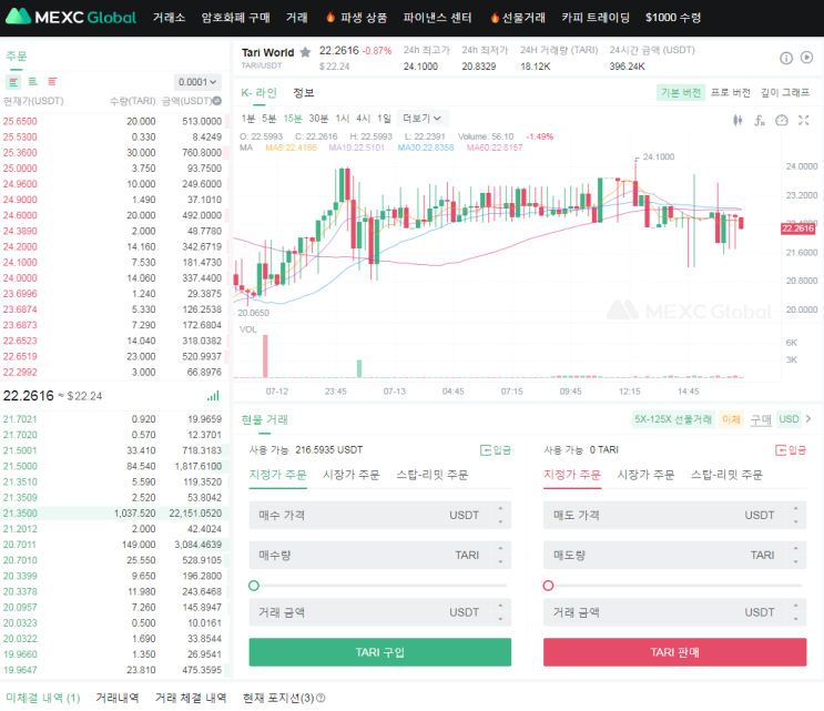  타리월드 에어드랍 당첨자 발표. 현금화 방법.코인원 상장