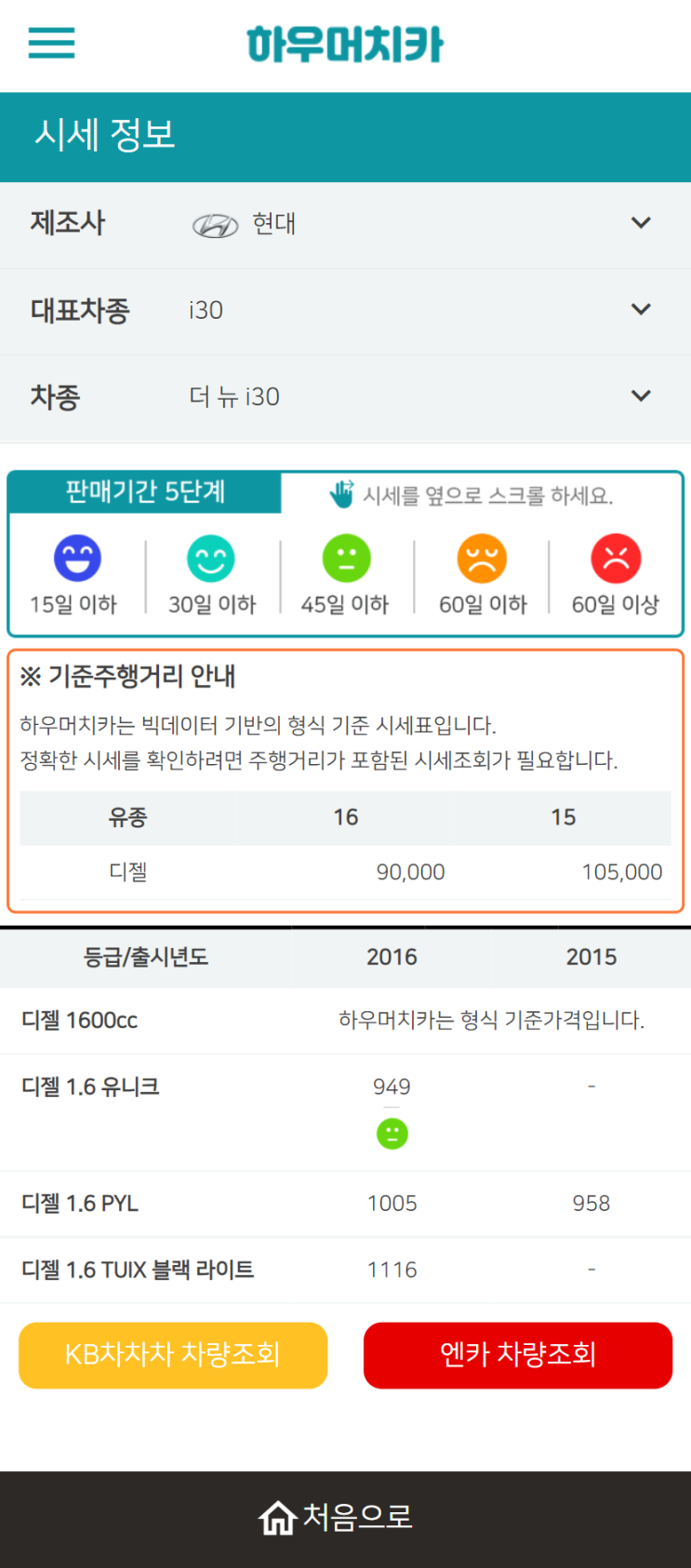 하우머치카 2022년 7월 더 뉴 i30 중고차시세.가격표 하우머치카 2022년 7월 더 뉴 i30 중고차시세.가격표