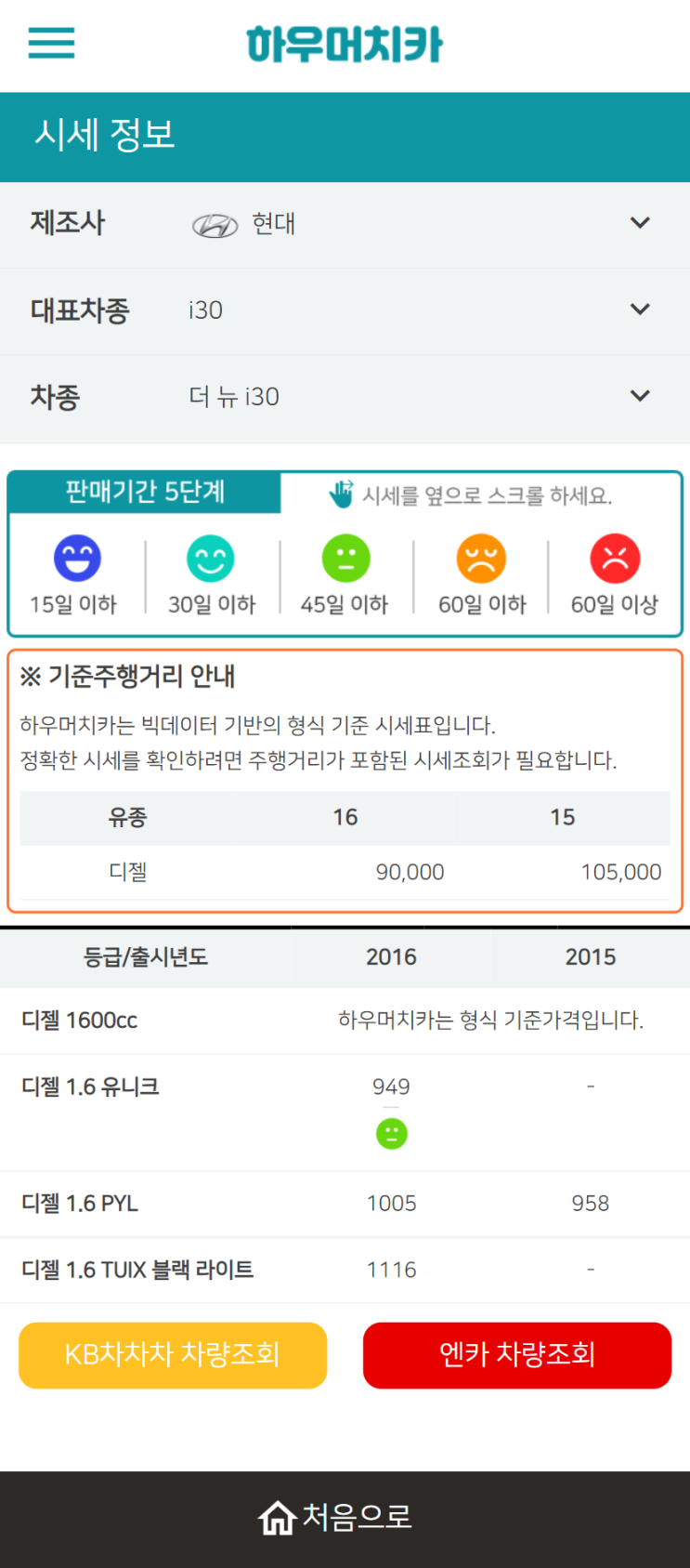 하우머치카 2022년 7월 더 뉴 i30 중고차시세.가격표