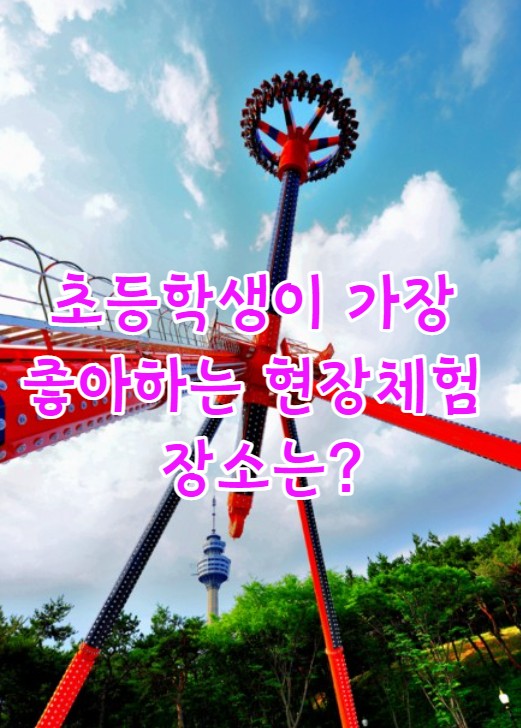  초등학생들이 제일 좋아하는 현장체험학습 장소는?