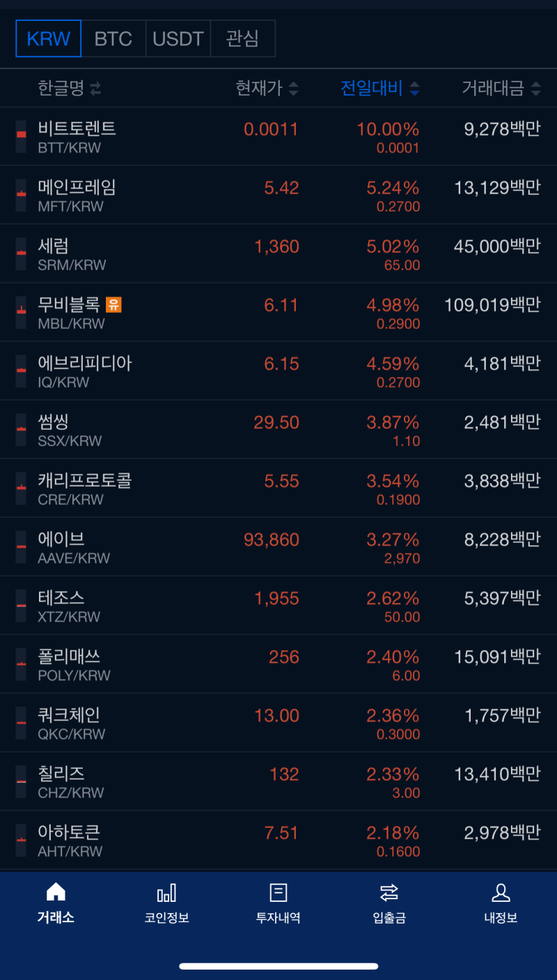 한틱에 10% 틱띠기 놀이터 업비트 비트토렌트(BTT) 코인 : 네이버 블로그