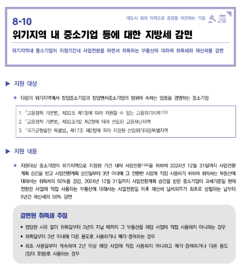 위기지역 내 중소기업 등에 대한 지방세 감면(2022년 중소기업 조세지원 안내) 위기지역 내 중소기업 등에 대한 지방세 감면(2022년 중소기업 조세지원 안내)