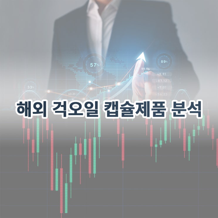  해외 걱오일 캡슐제품 분석
