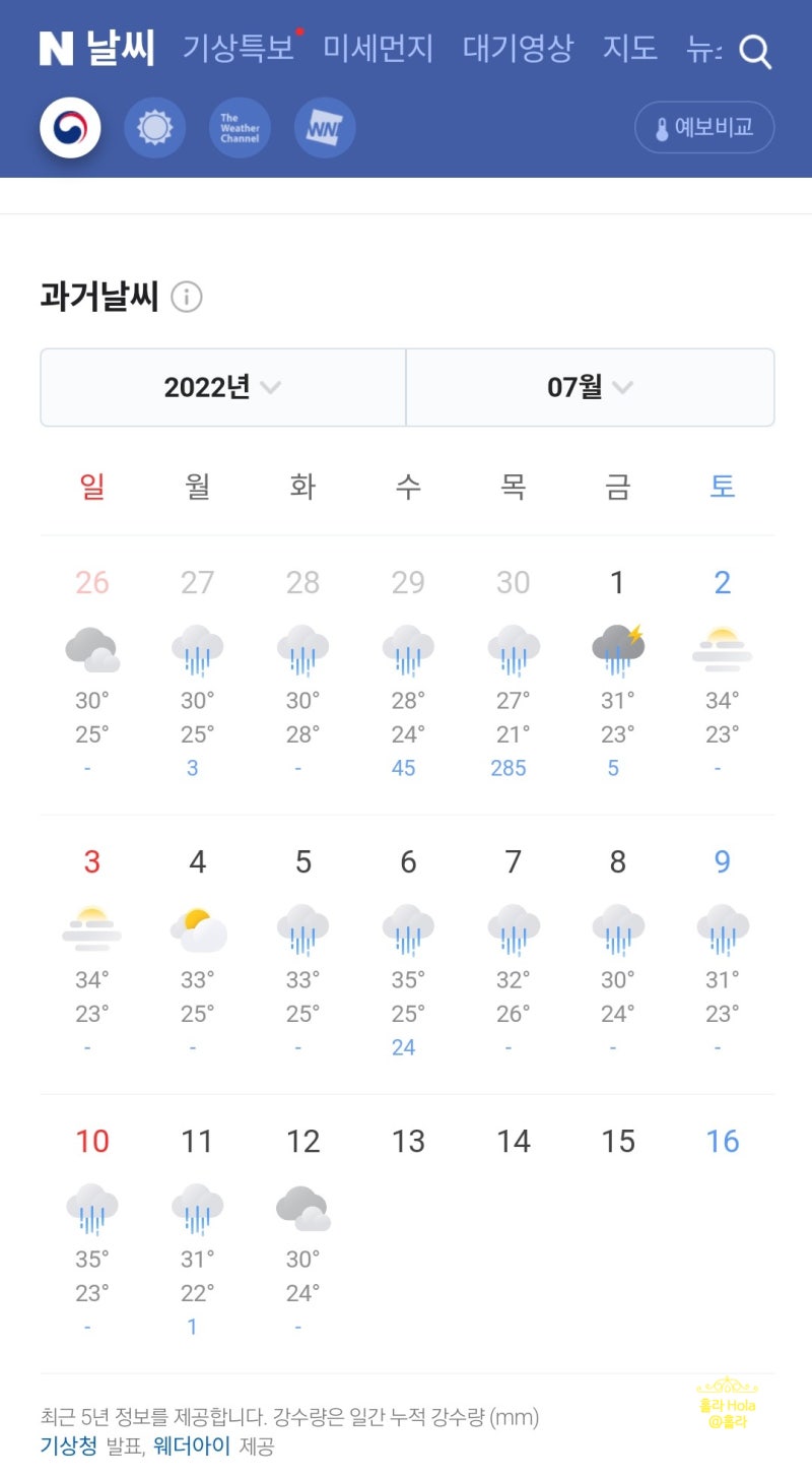 중부지방에 또 폭우! 기상청 날씨누리 시스템 기상청 시간별 동네예보 사용해보았습니다. : 네이버 블로그