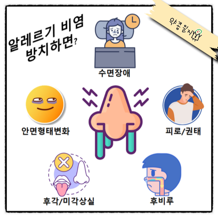 [호흡기질환] 알레르기 비염(2)Ι 생활습관, 비약물치료부터 약물치료까지, 알레르기비염치료 A to Z