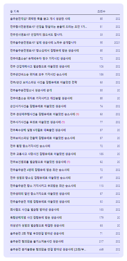 전주형사전문변호사? 선임하면 선처 받을거란 착각 관련 사진
