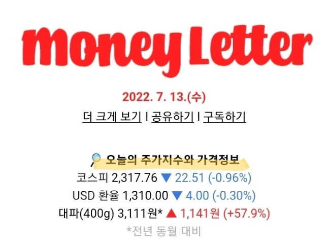 7/13 (수) 어피티, 디그 뉴스레터; 마이너스통장 금리 인상, 아베노믹스, 판피린 서브웨이 가격인상. 7/13 (수) 어피티, 디그 뉴스레터; 마이너스통장 금리 인상, 아베노믹스, 판피린 서브웨이 가격인상.