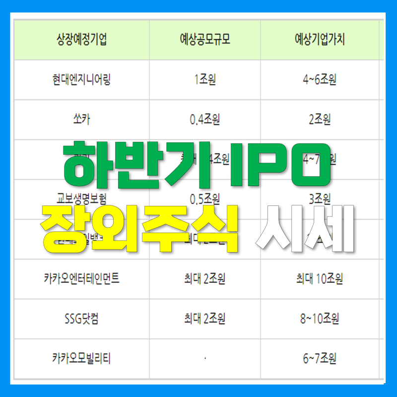 장외주식시세 및 공모주 일정을 간단히 확인하는 방법 6